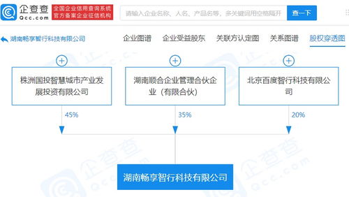 北京智行投資湖南新公司，持股20%專注軟件開(kāi)發(fā)