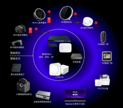釘釘智連 開啟辦公物聯網時代，重塑智能工作新生態